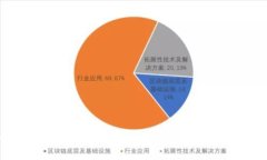 如何在TP钱包中高效转入USDT：完整指南与技巧